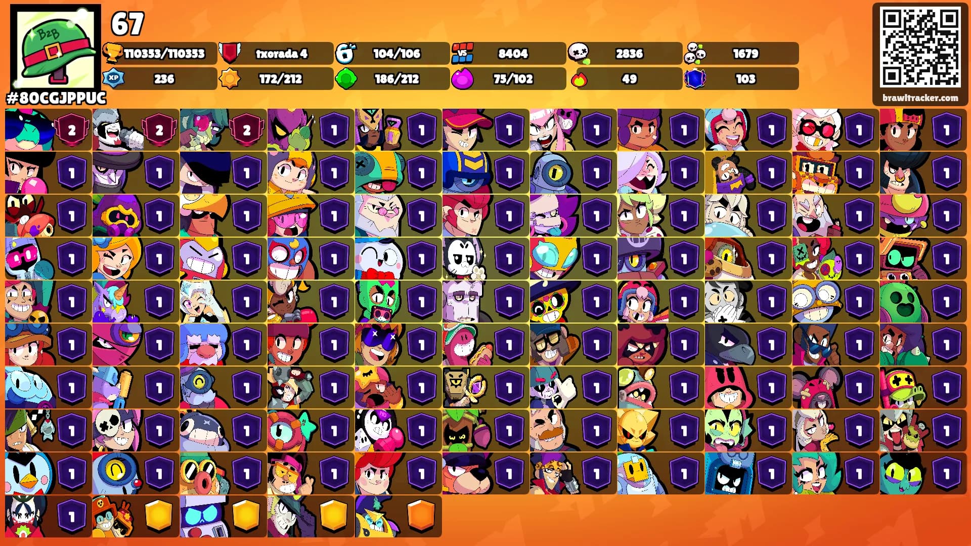 67's Ranks
