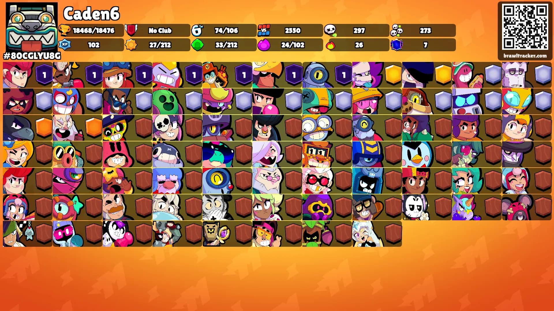 Caden6's Ranks