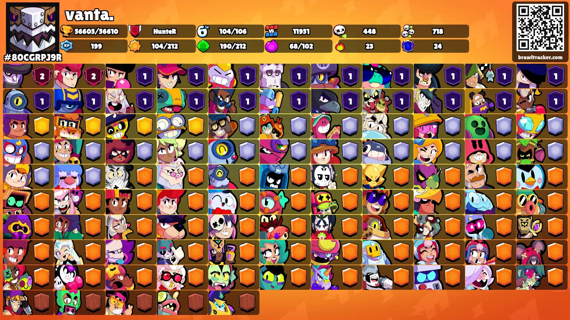 vanta.'s Ranks