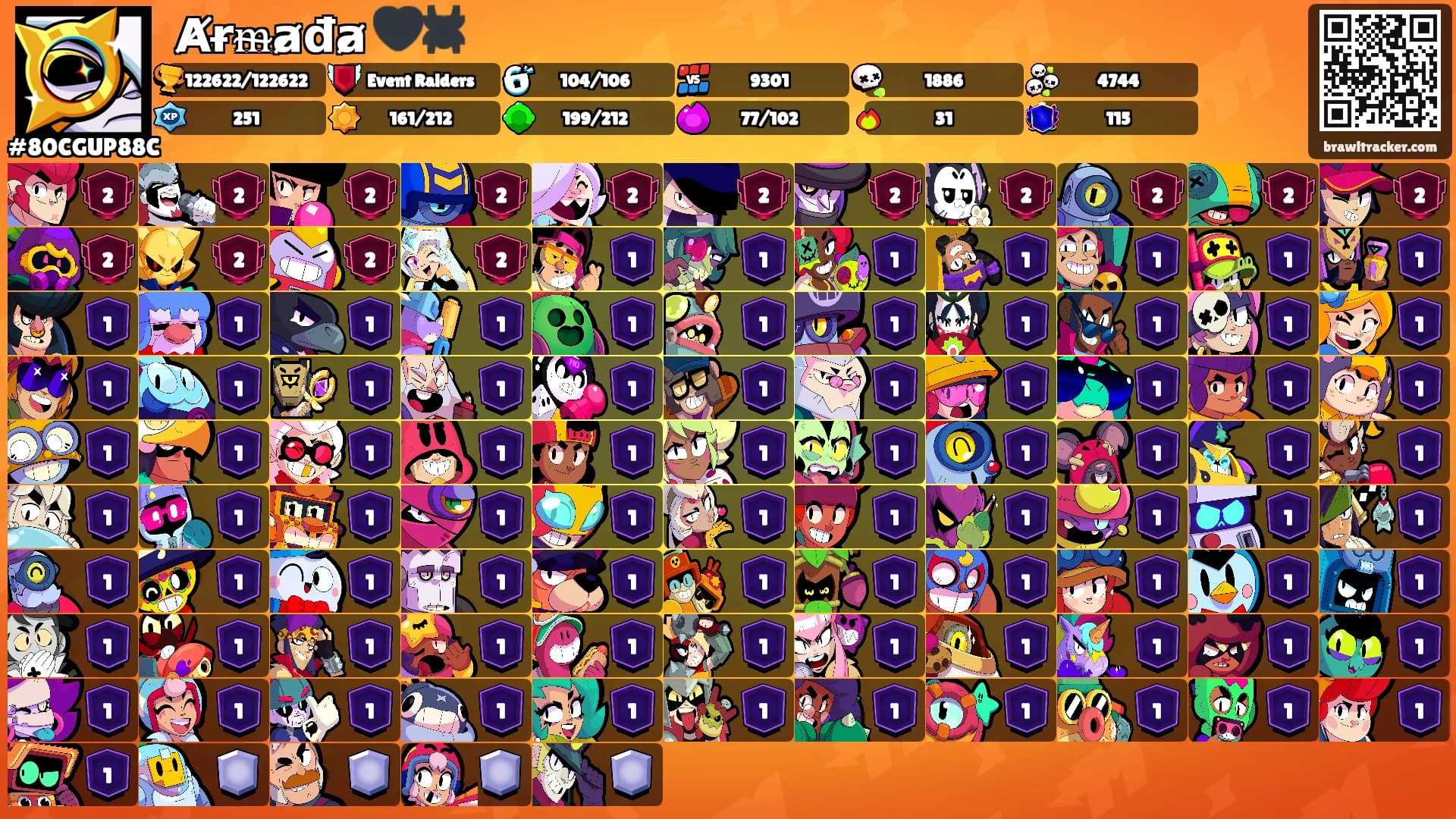 𓆩Ⱥɍᵯⱥđⱥ𓆪🖤🕷️'s Ranks
