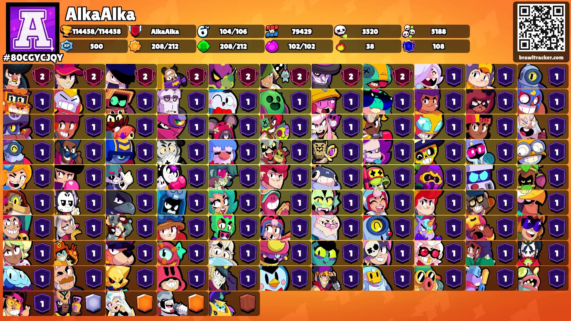 AlkaAlka's Ranks