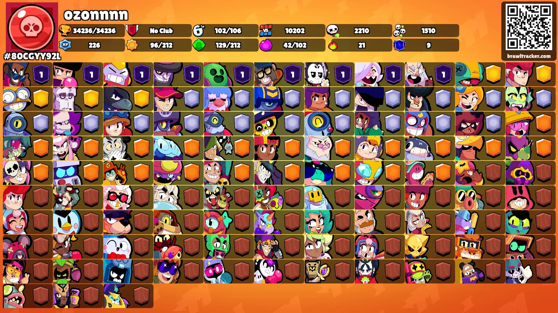 ozonnnn's Ranks