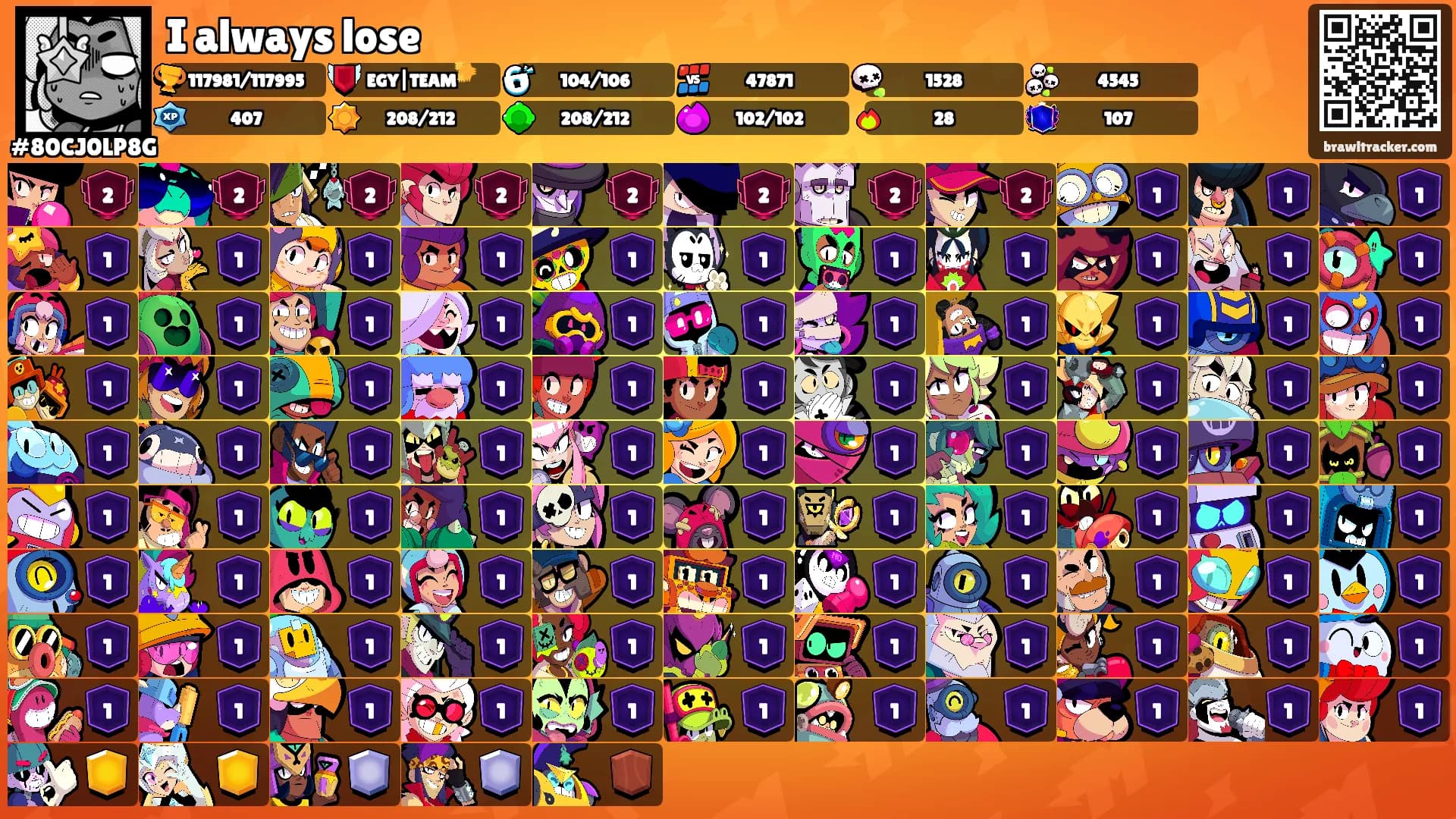 I always lose's Ranks