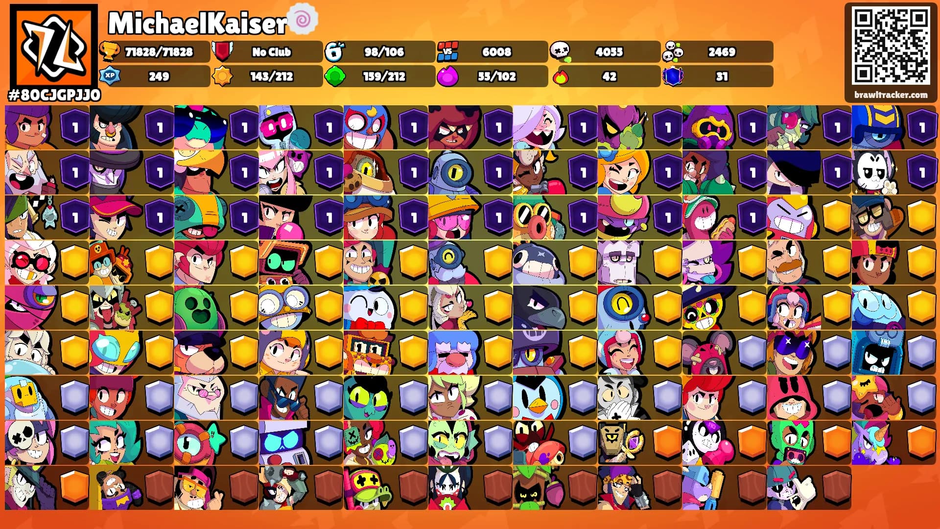 MichaelKaiser🍥's Ranks