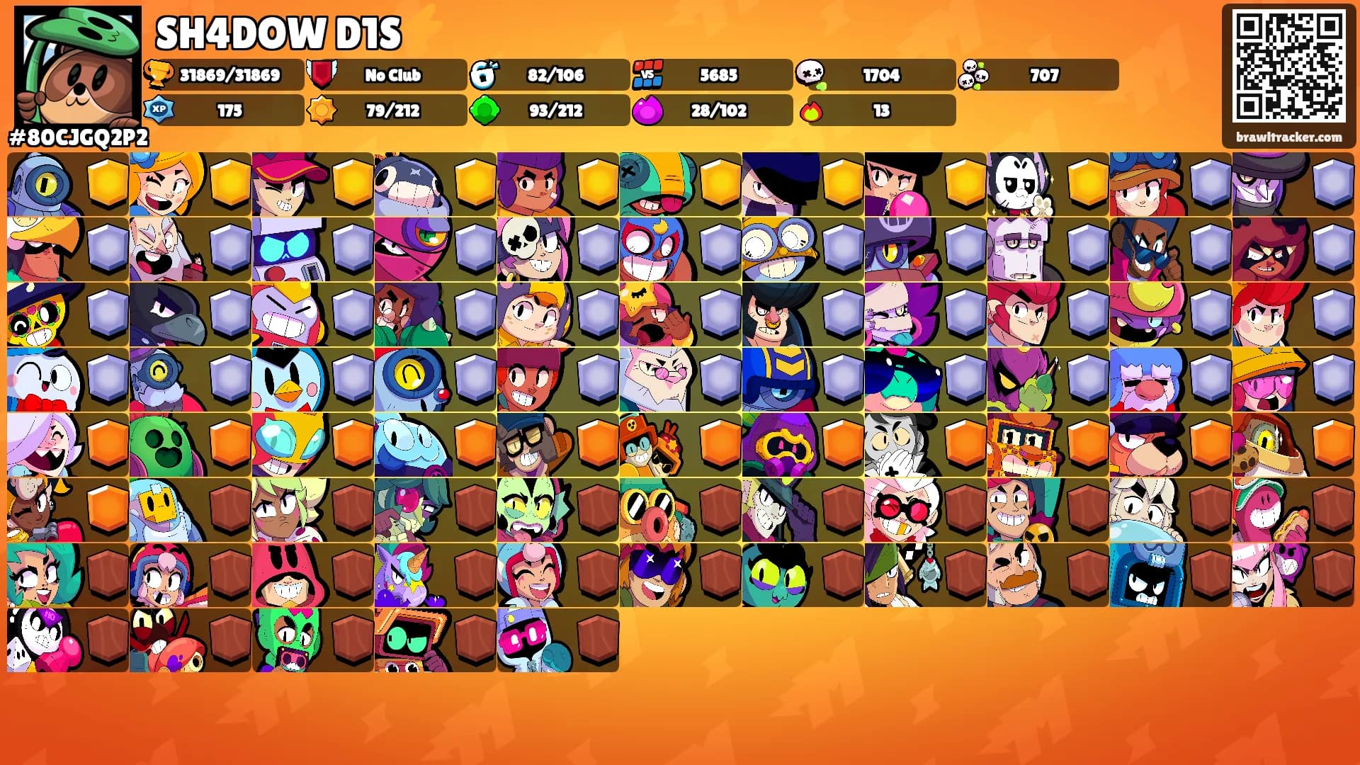 SH4DOW D1S⚡'s Ranks