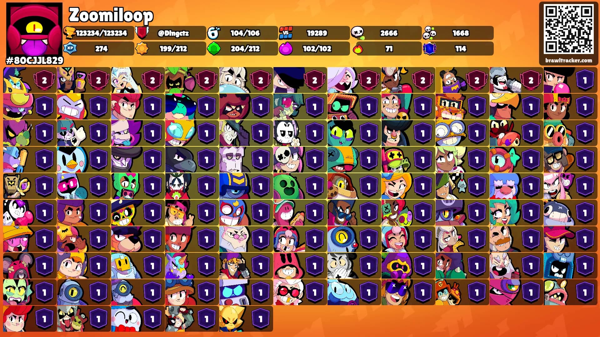 Zoomiloop's Ranks
