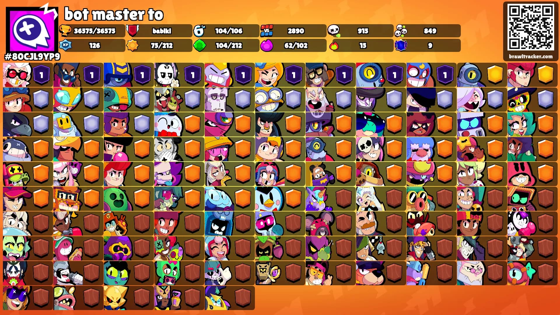 bot master to's Ranks