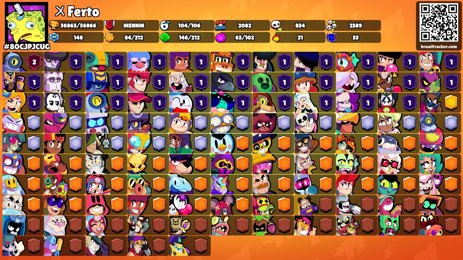 〤Ferto's Ranks