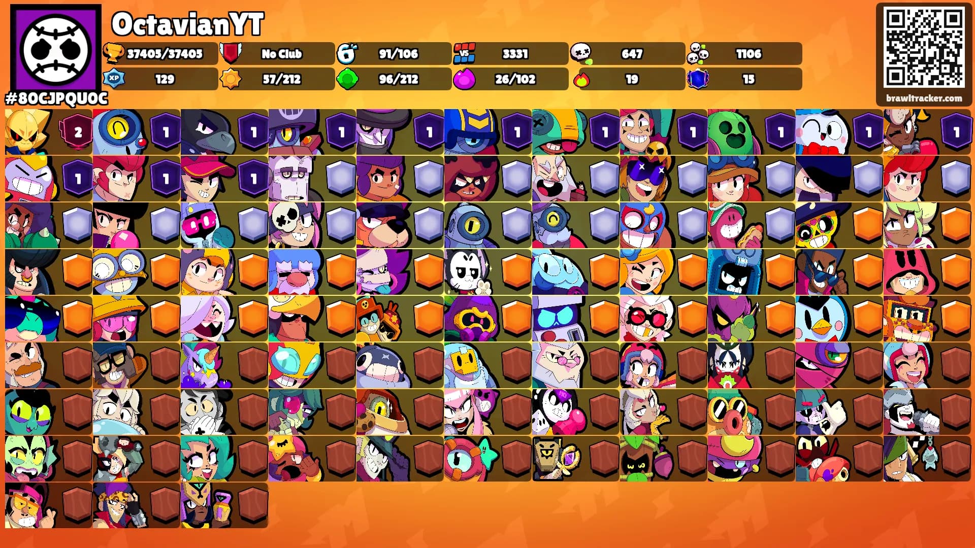OctavianYT's Ranks