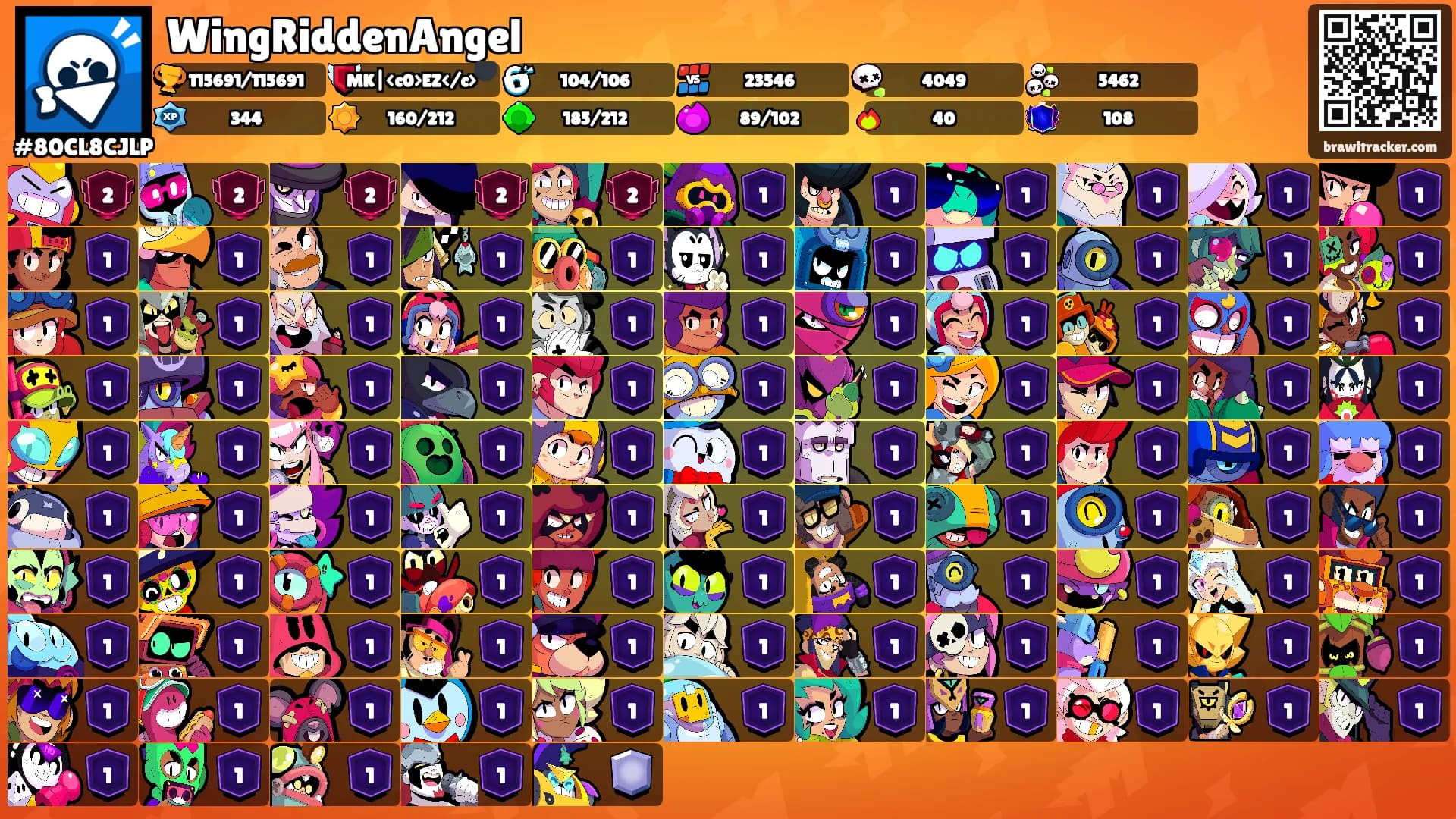 WingRiddenAngel's Ranks