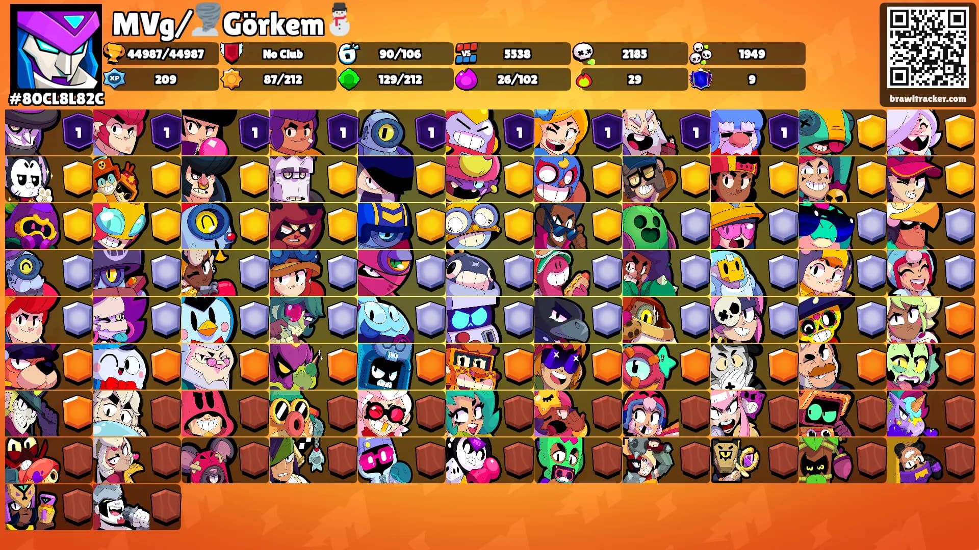 MVg/🌪️Görkem⛄️'s Ranks