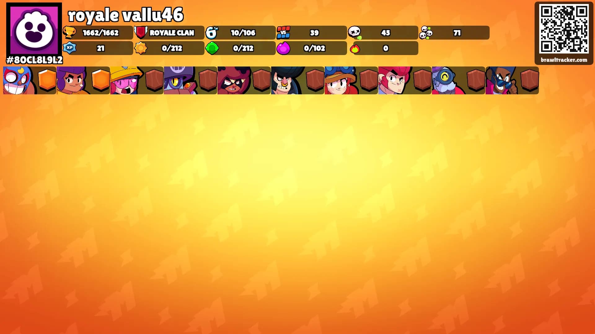 royale vallu46's Ranks