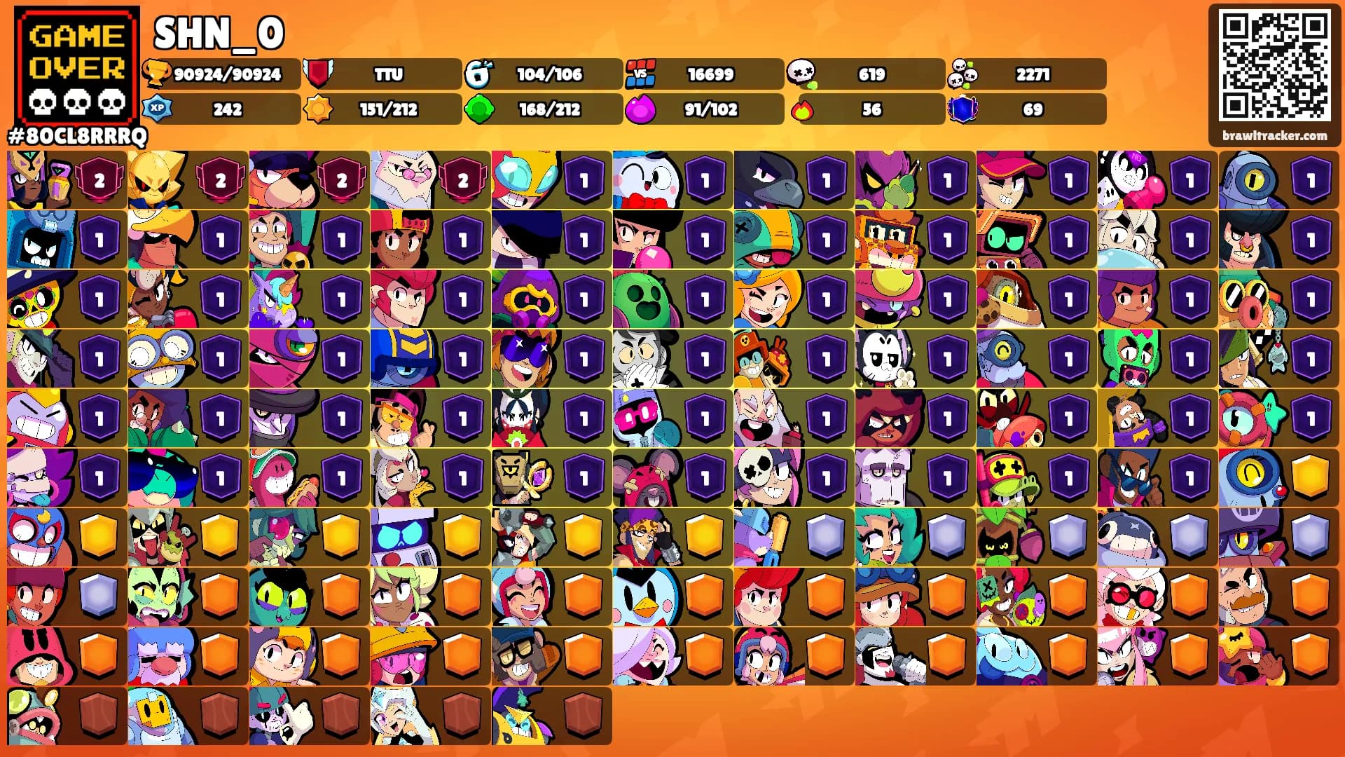 SHN_0's Ranks