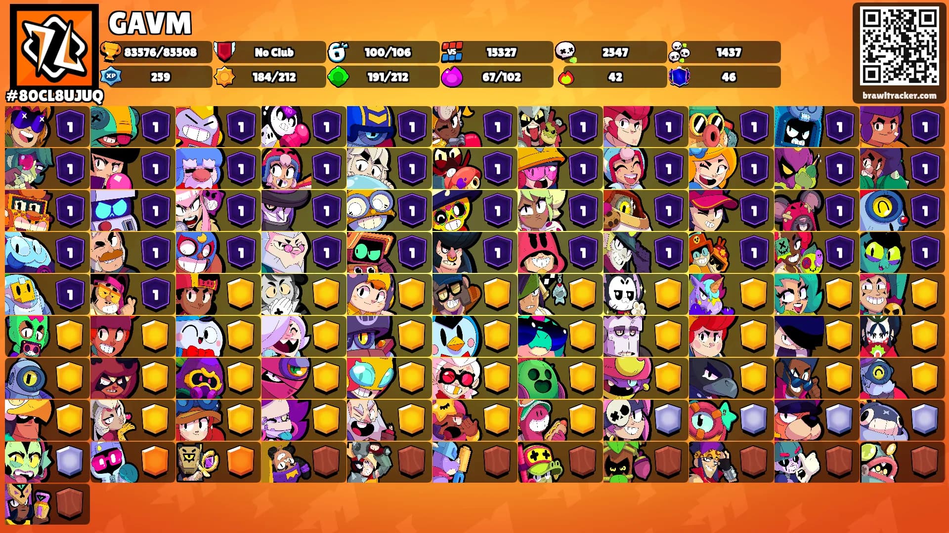 GAVM's Ranks