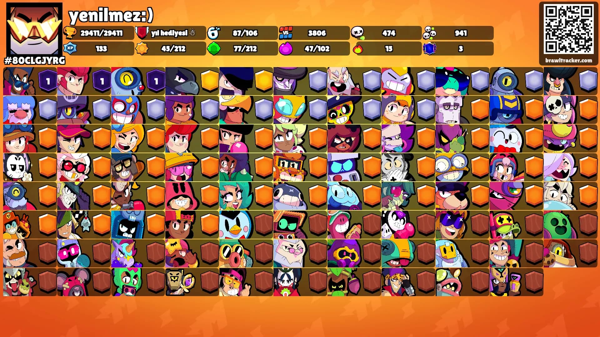 yenilmez:)'s Ranks