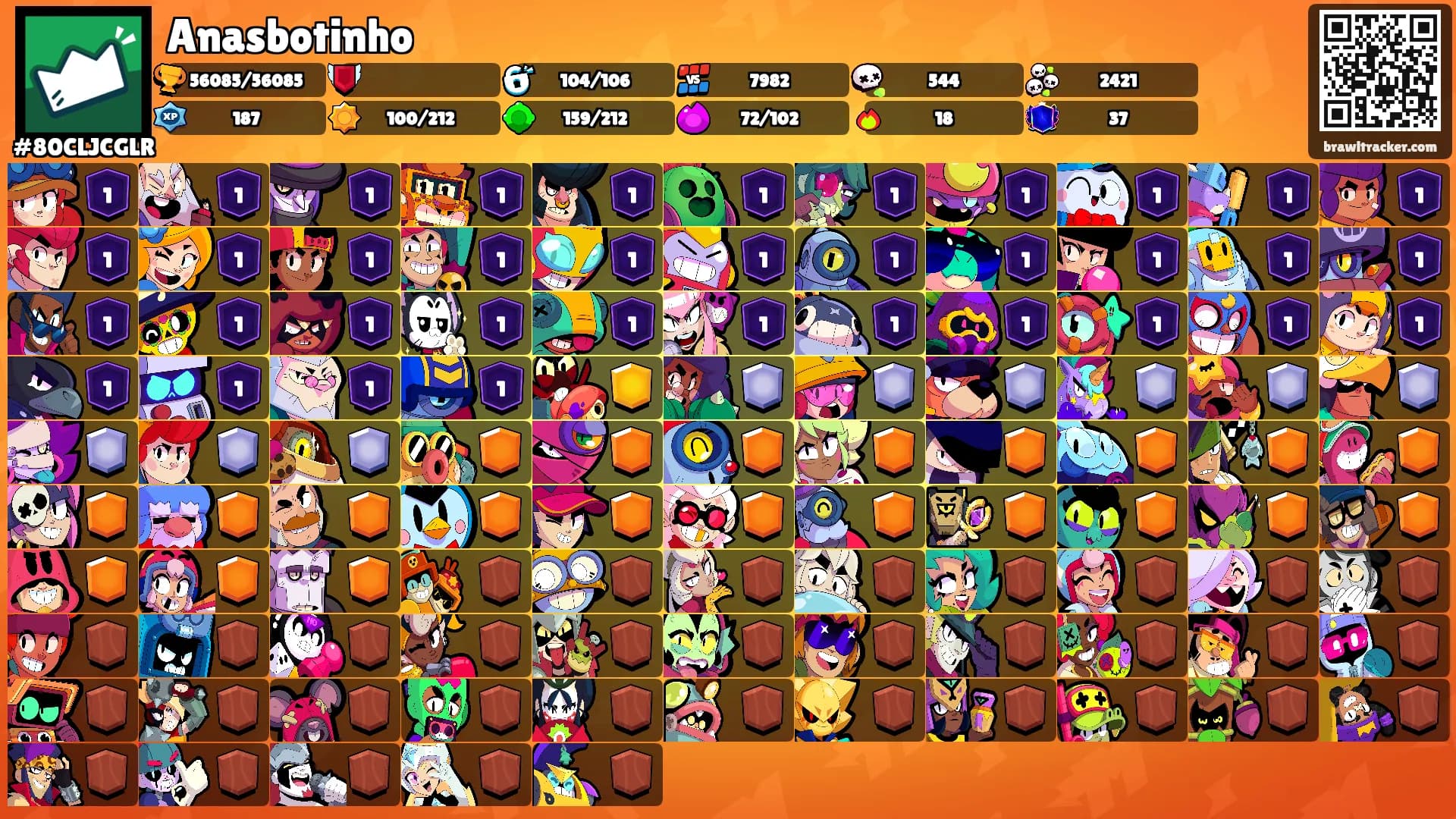 Anasbotinho's Ranks