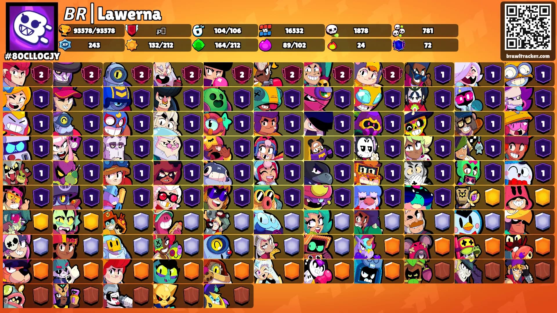 𝘽𝙍|Lawerna's Ranks