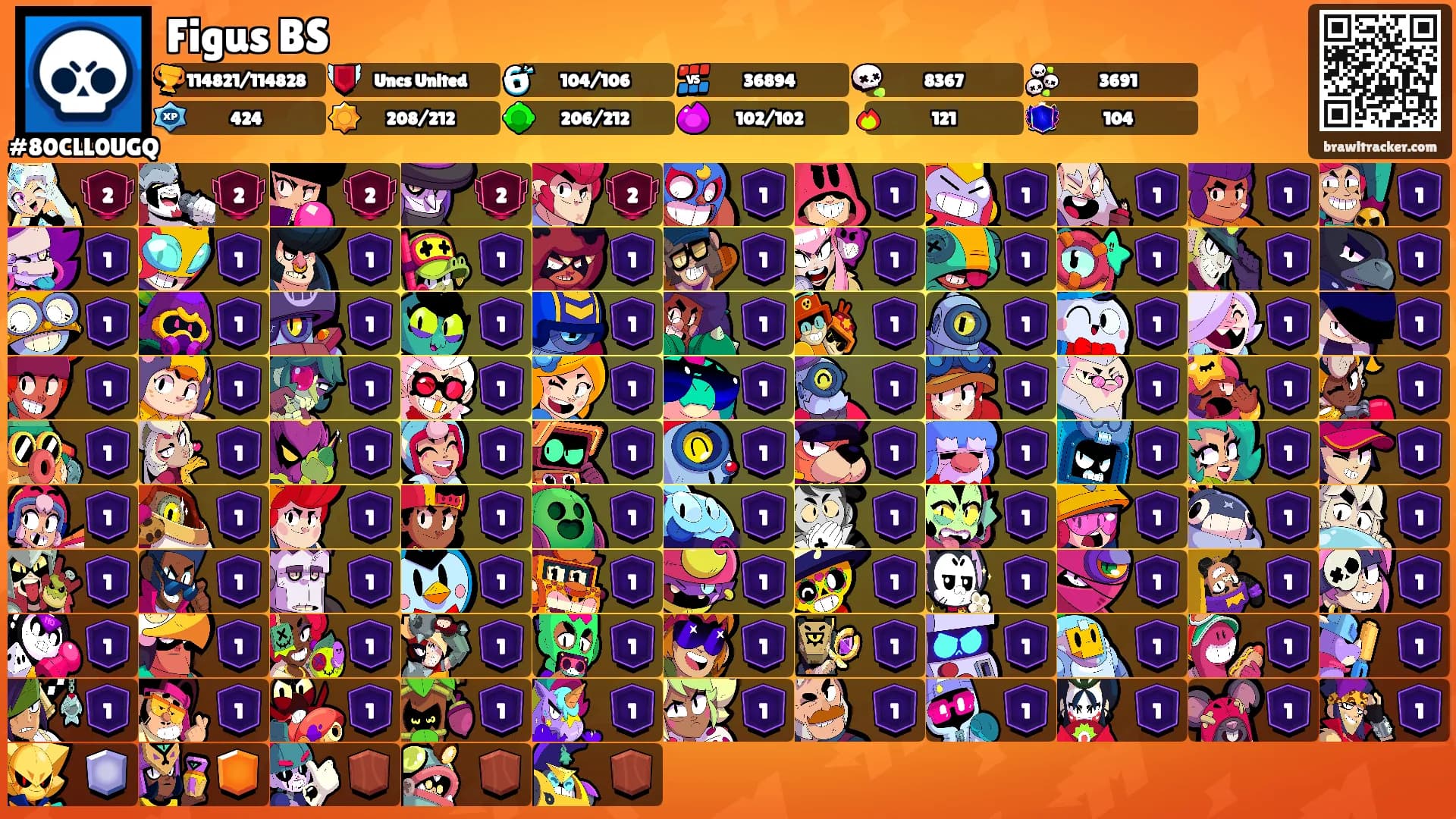 Figus BS's Ranks