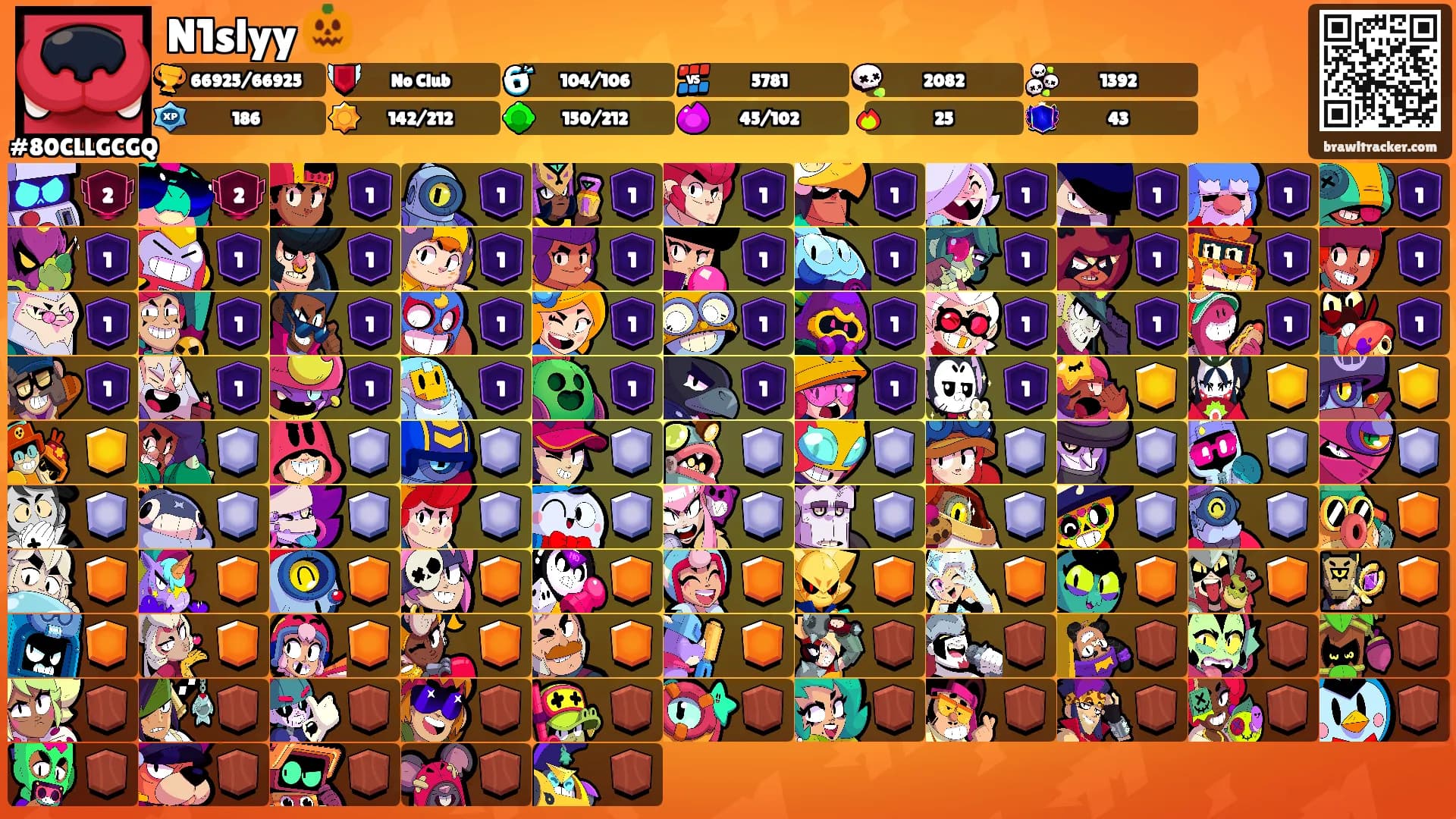 N1slyy 🎃's Ranks
