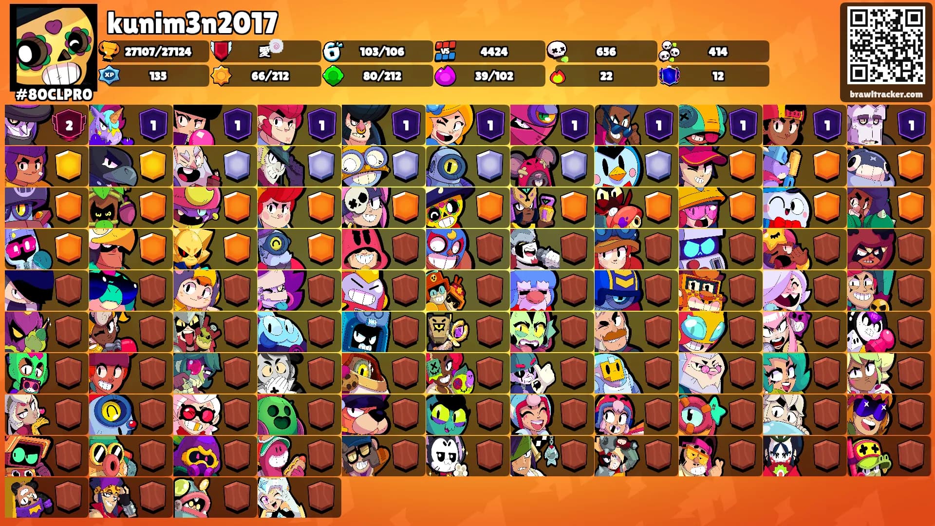 kunim3n2017's Ranks