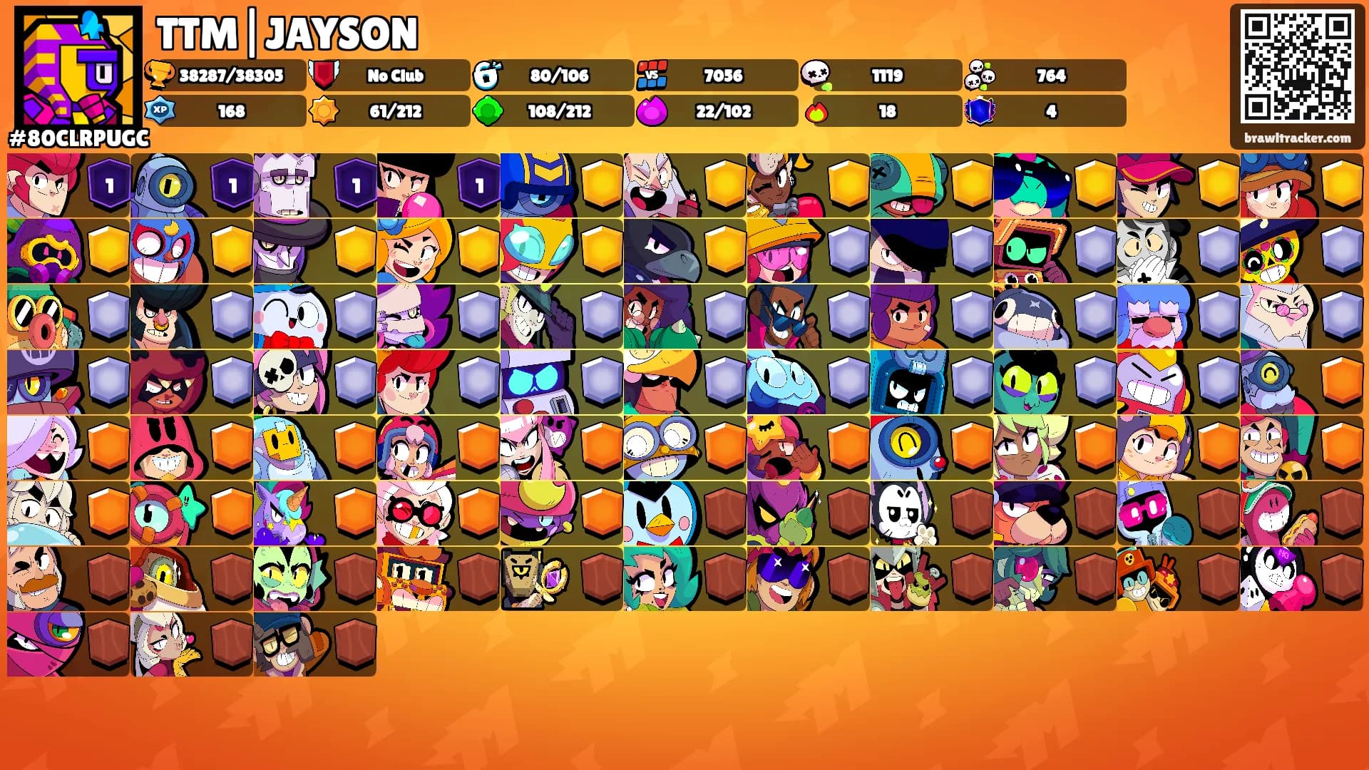 TTM|JAYSON's Ranks