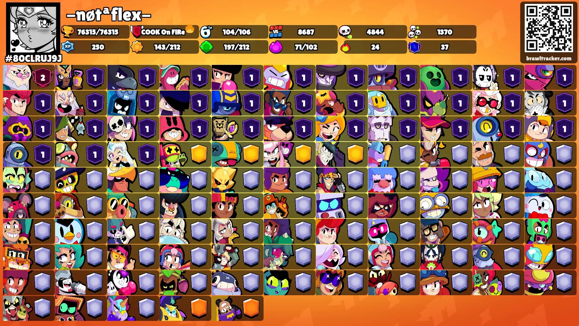 -nøtªflex-'s Ranks