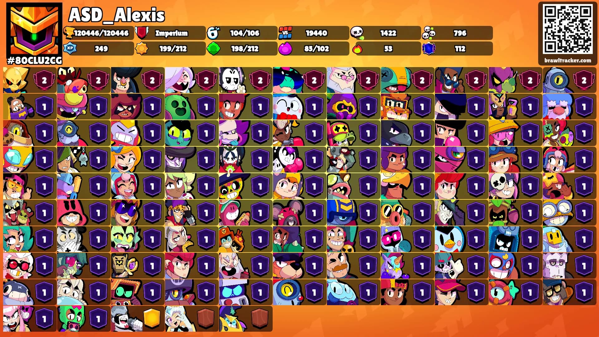 ASD_Alexis's Ranks