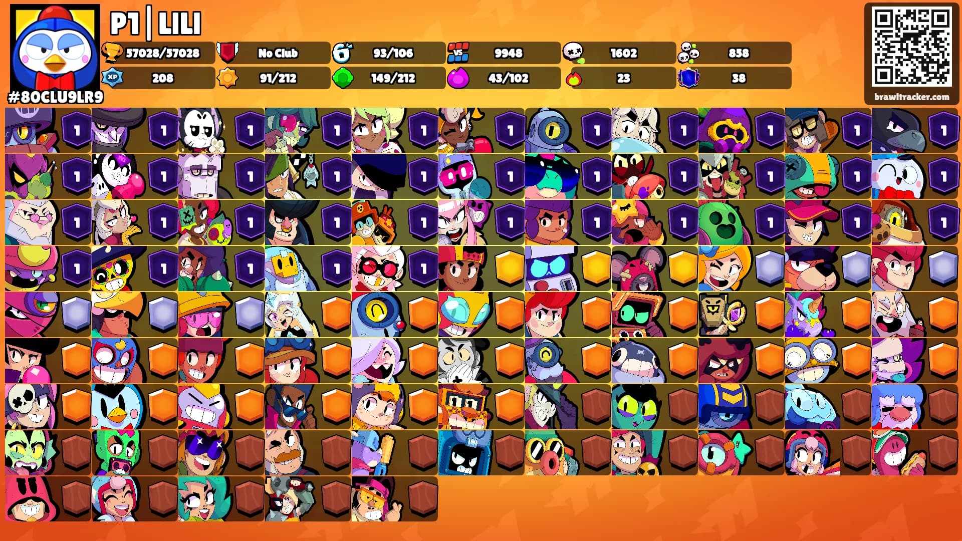 P1|LlLl's Ranks