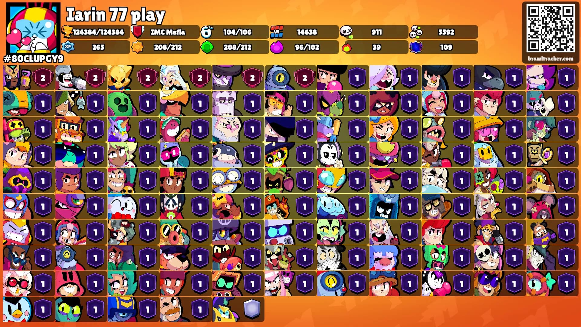 Iarin 77 play's Ranks