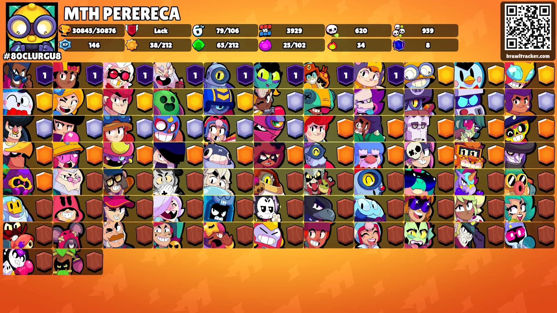 MTH PERERECA's Ranks