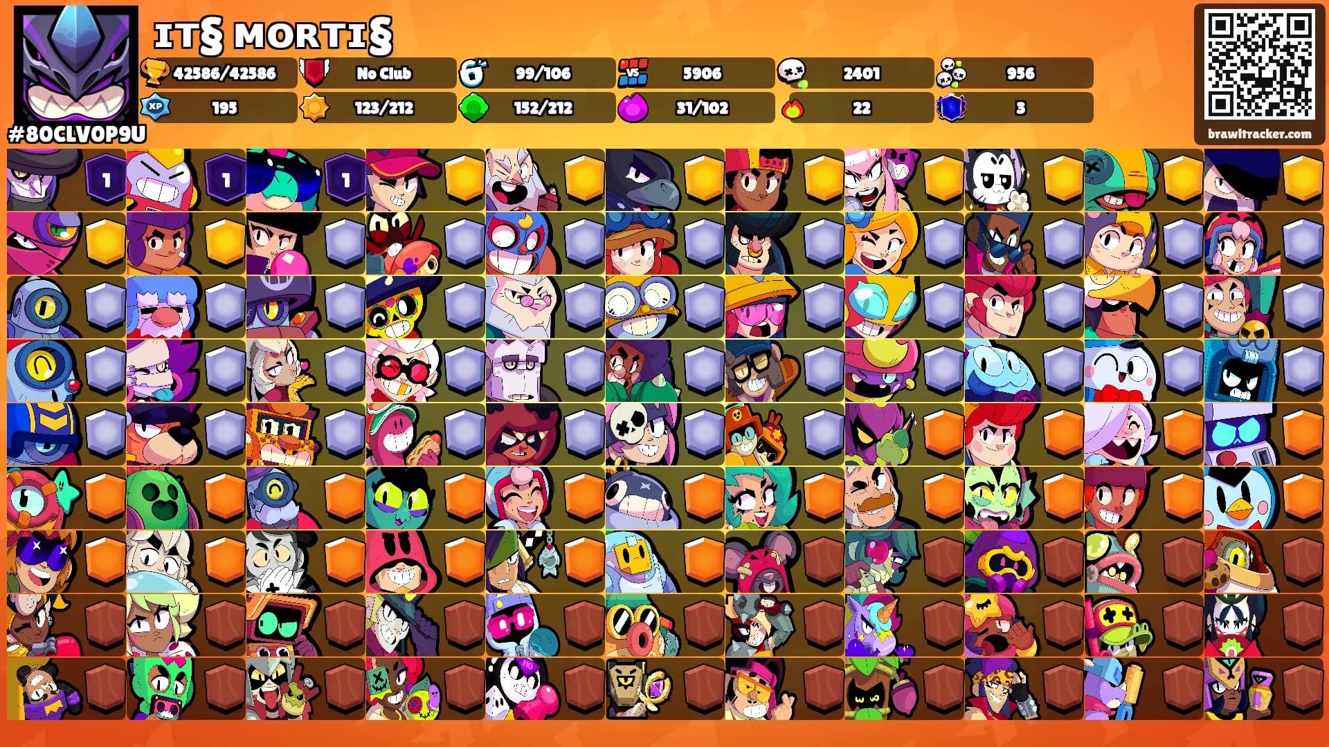 ɪᴛ§ ᴍᴏʀᴛɪ§'s Ranks