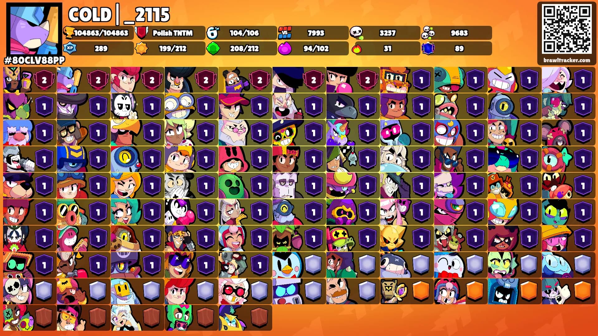COLD|_2115's Ranks