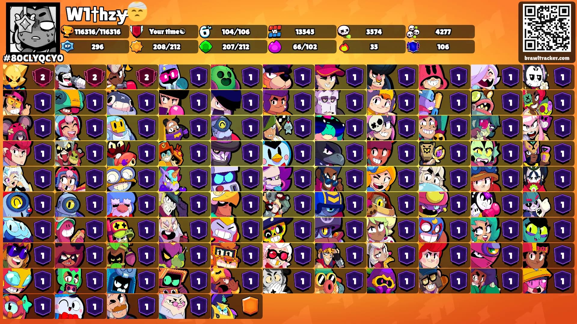 W1†hzɏ🤕's Ranks