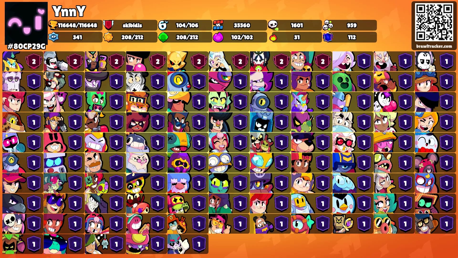 YnnY's Ranks