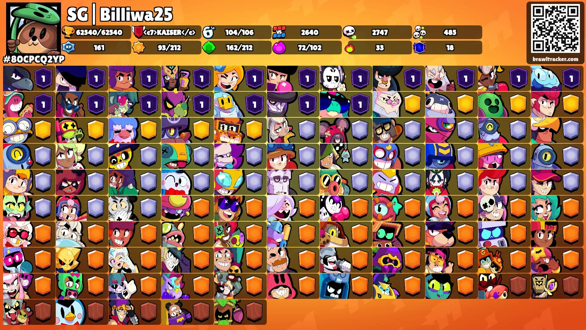 SG|Billiwa25's Ranks
