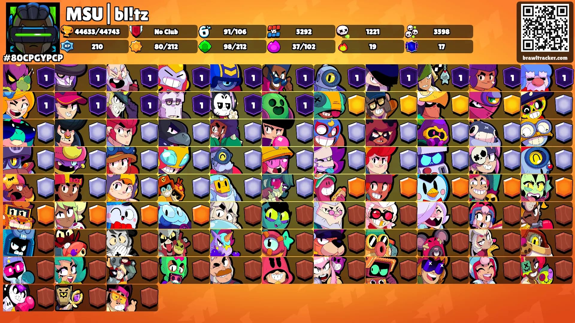 MSU|bl!tz's Ranks