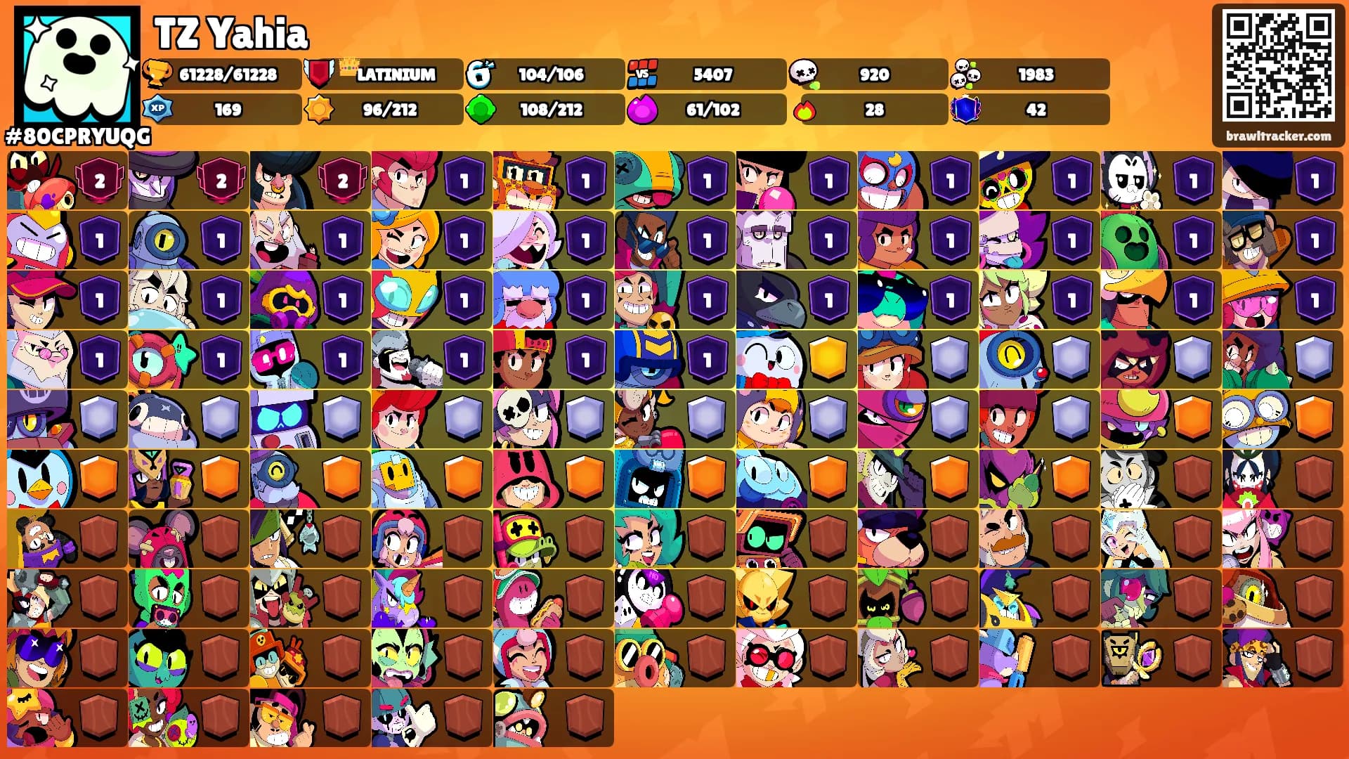 TZ Yahia's Ranks