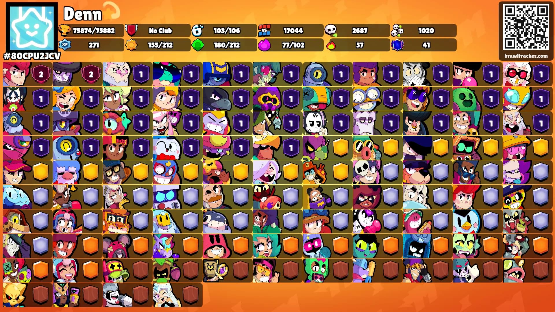 Denn💫's Ranks