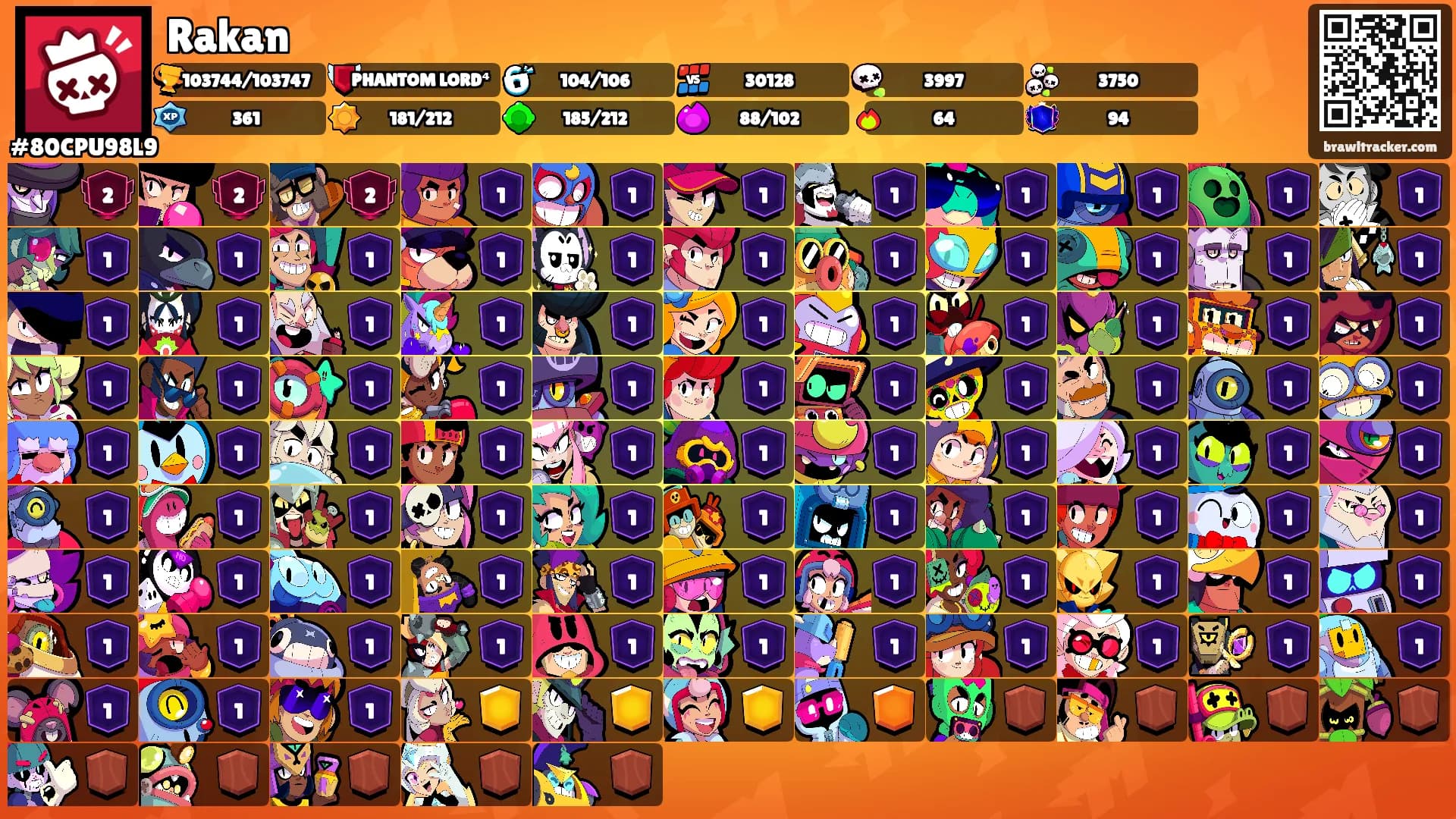 Rakan's Ranks