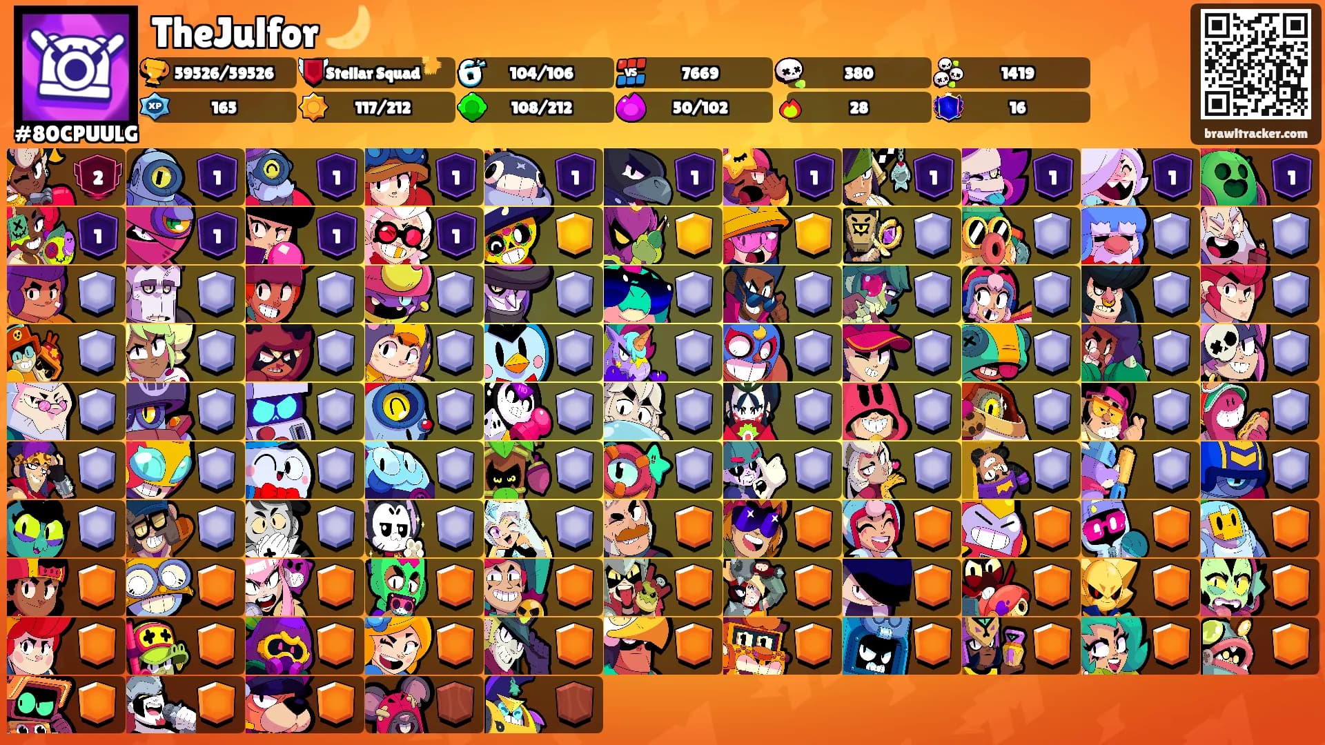 TheJulfor 🌙's Ranks
