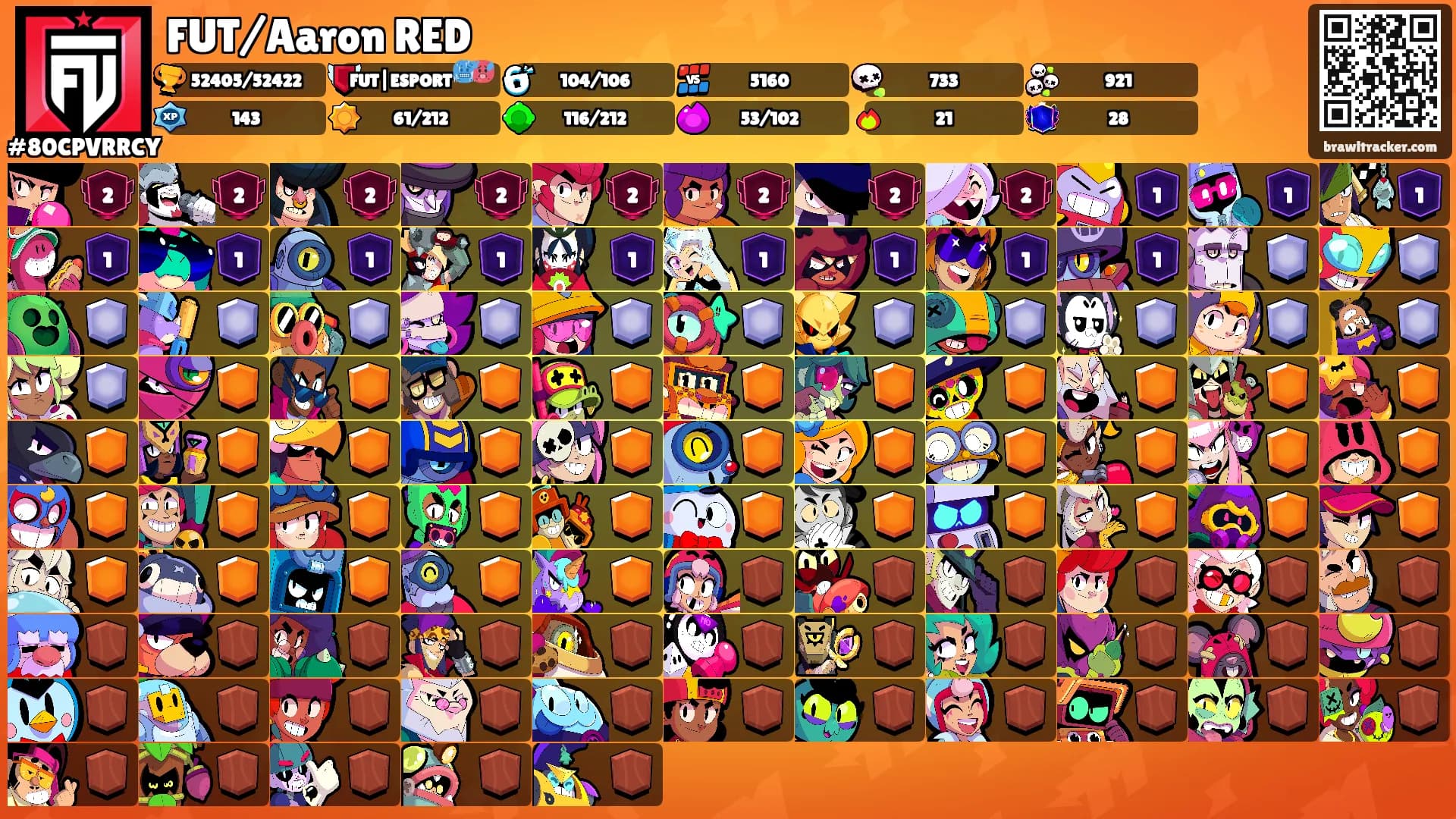 FUT/Aaron RED's Ranks
