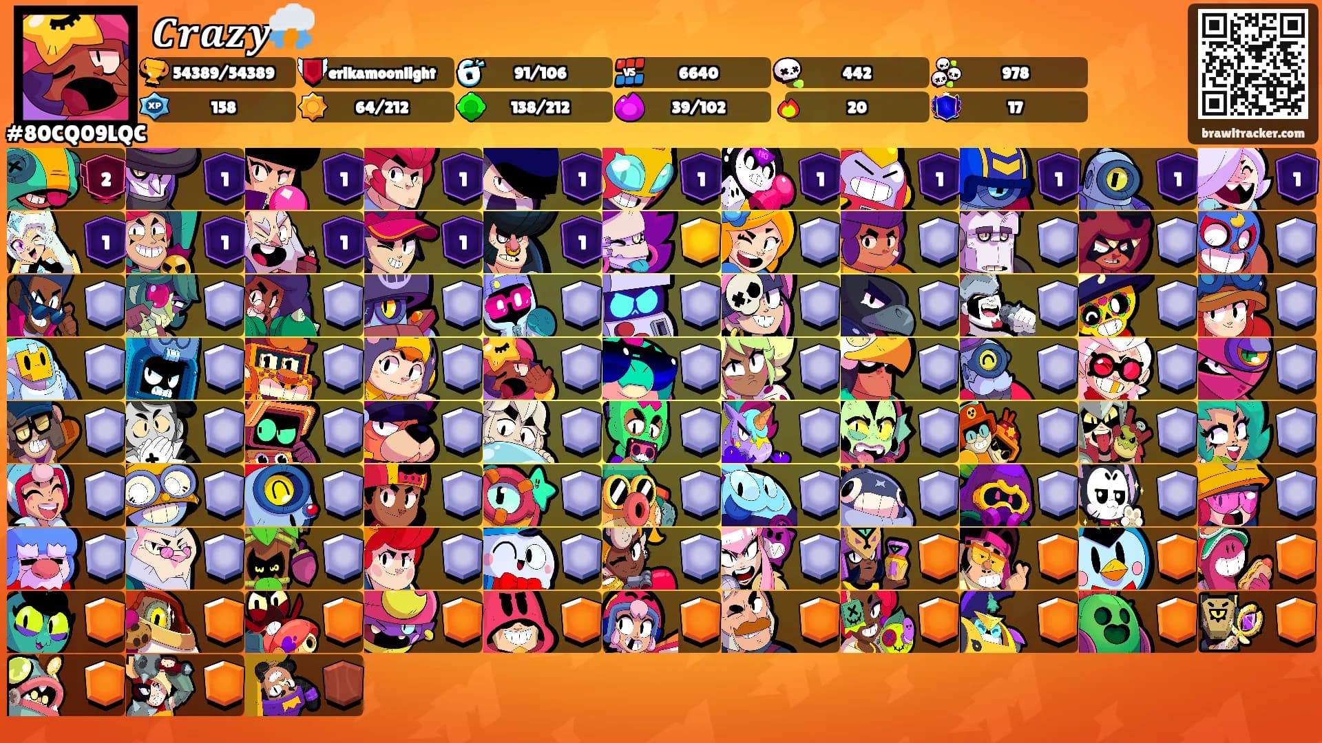 𝑪𝒓𝒂𝒛𝒚⛈️'s Ranks
