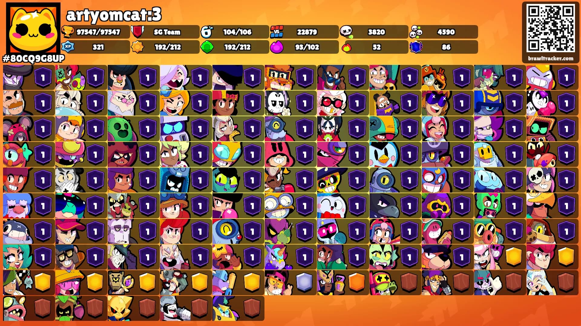 artyomcat:3's Ranks