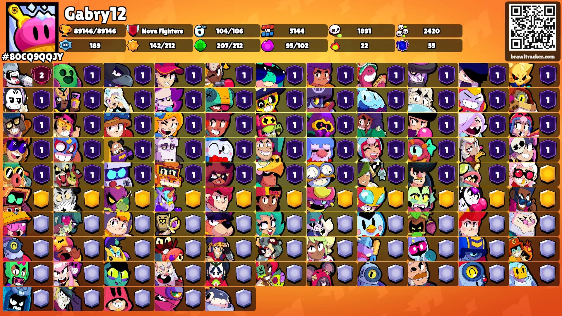 Gabry12's Ranks