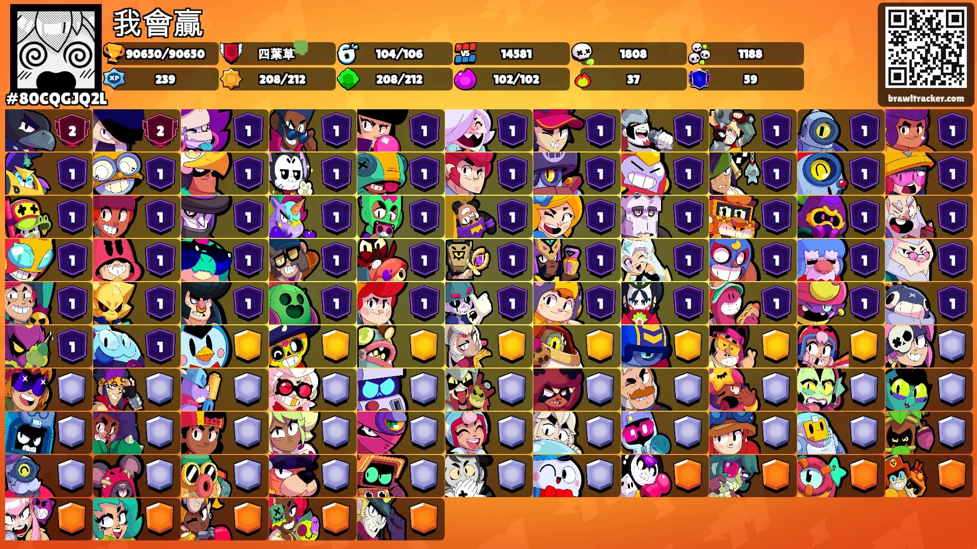 我會贏's Ranks