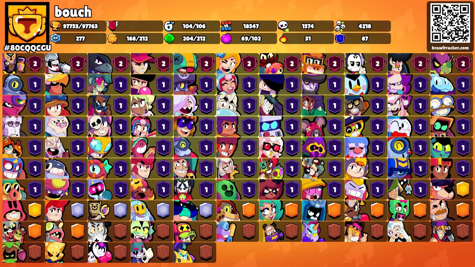 bouch's Ranks