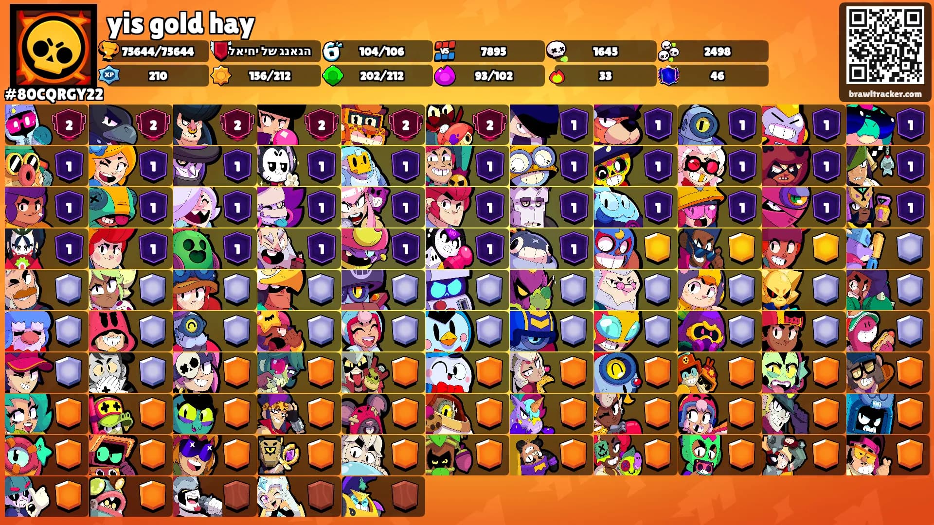 yis gold hay's Ranks