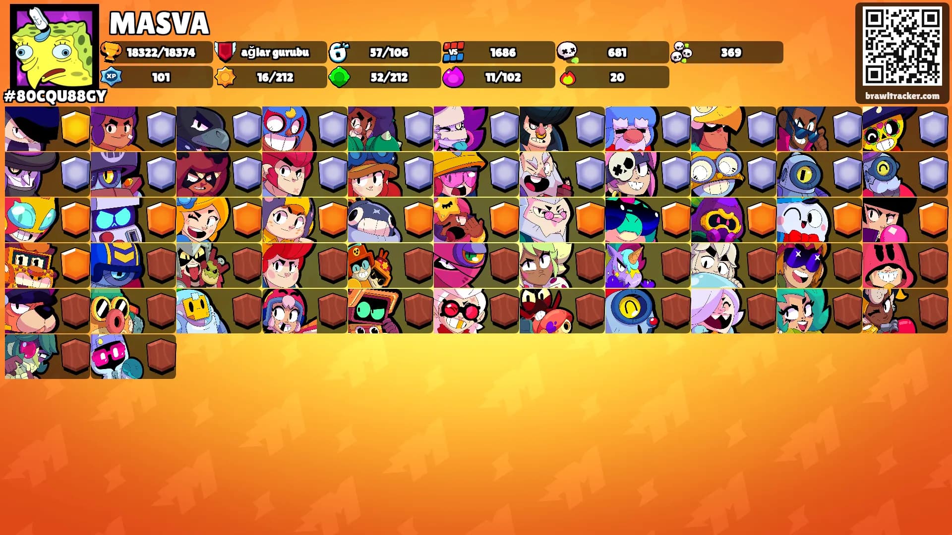 MASVA's Ranks