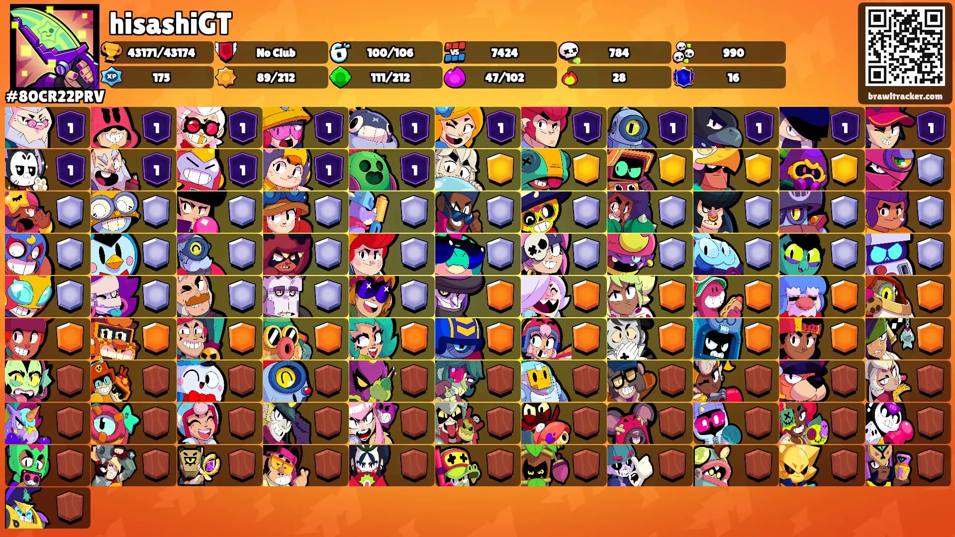 hisashiGT's Ranks
