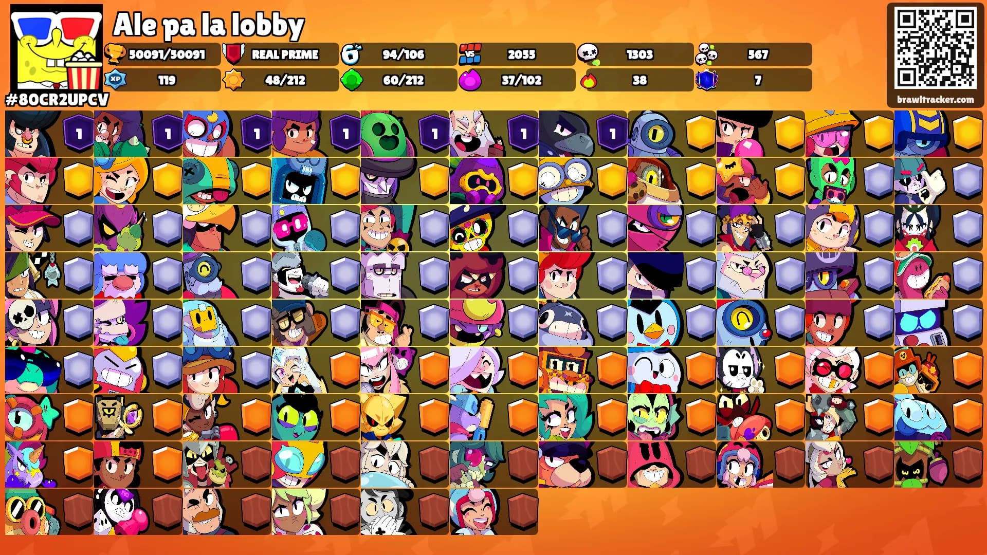 Ale pa la lobby's Ranks